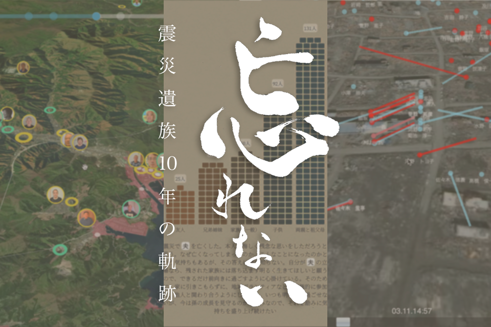 忘れない 震災遺族10年の軌跡のOGP画像